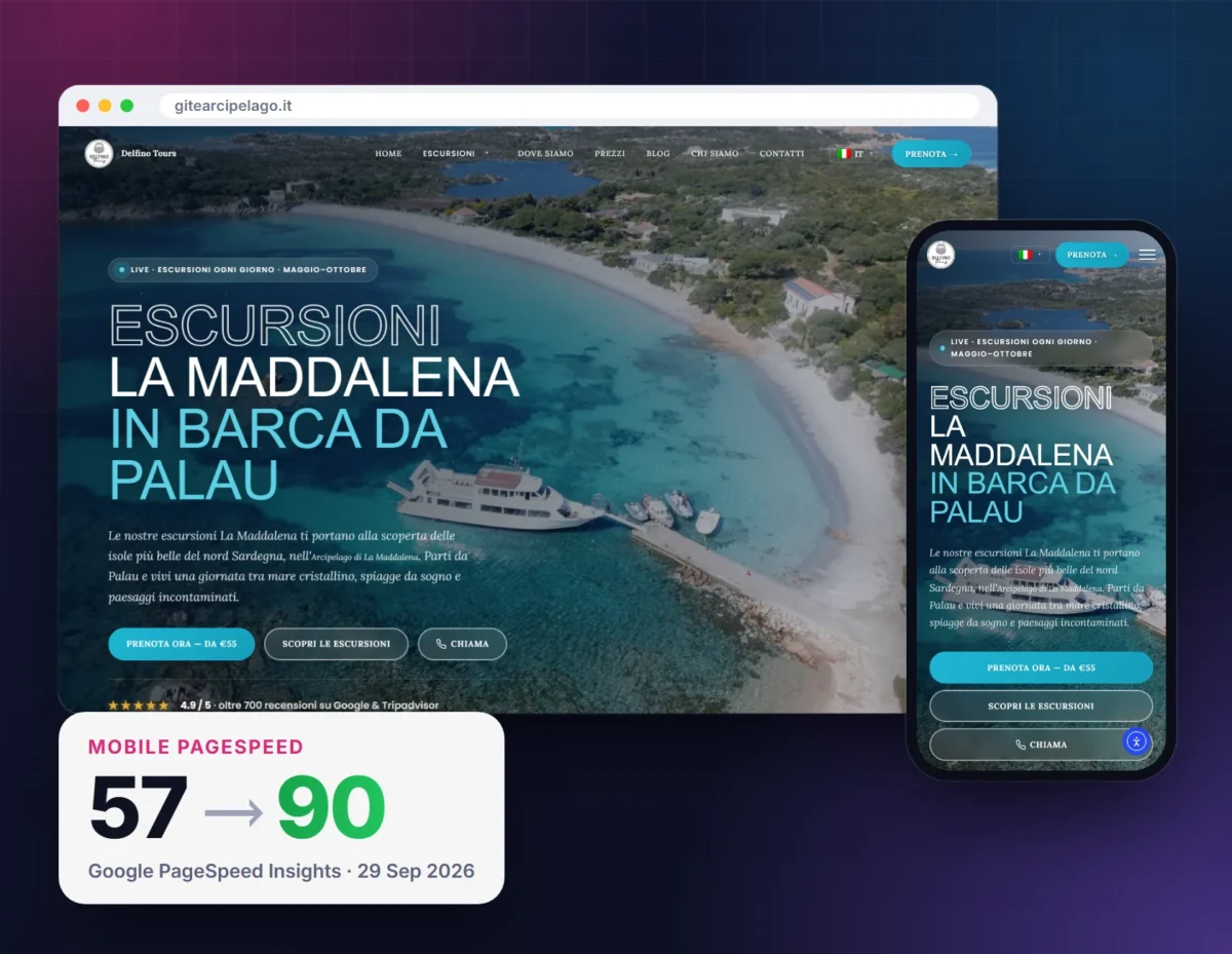 Delfino Tours website on desktop and mobile, mobile PageSpeed 57 to 90