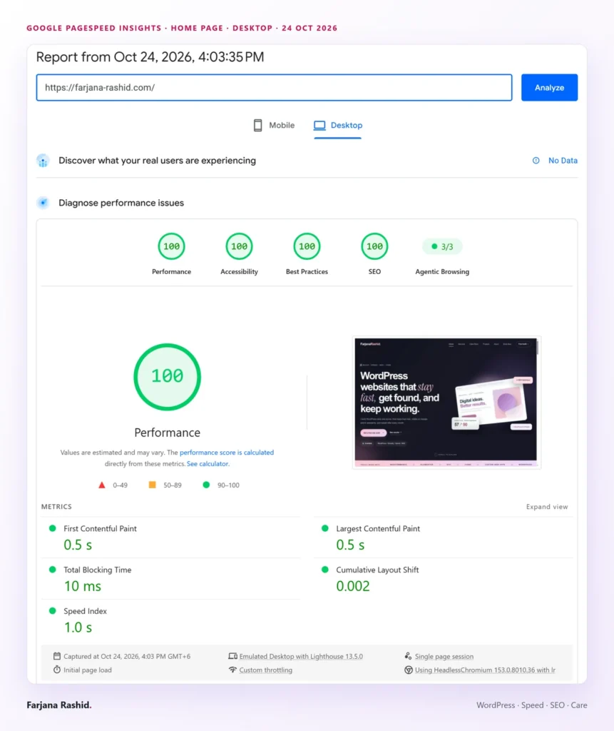 The top of the Google PageSpeed Insights desktop report for farjana-rashid.com on 24 October 2026: Performance, Accessibility, Best Practices and SEO all 100