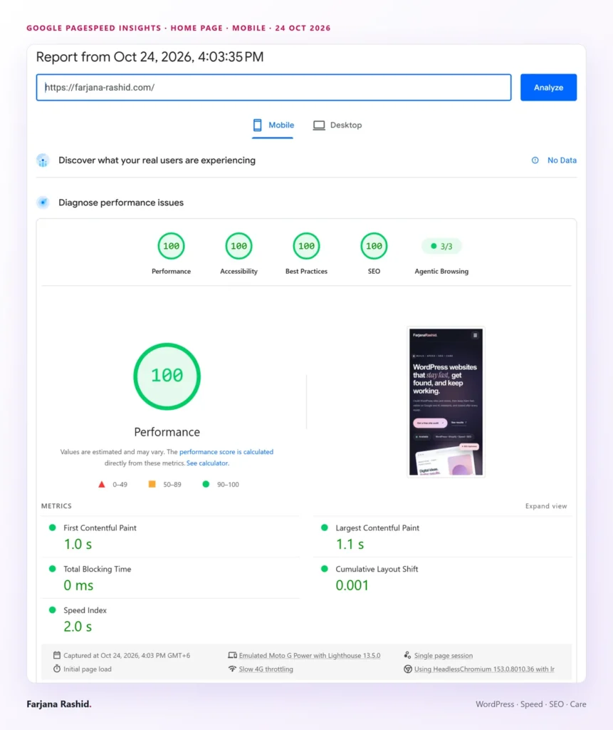 The top of the Google PageSpeed Insights mobile report for farjana-rashid.com on 24 October 2026: Performance, Accessibility, Best Practices and SEO all 100